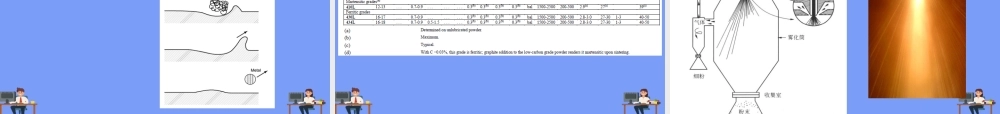 粉末材料制备技术教学PPT课件.ppt
