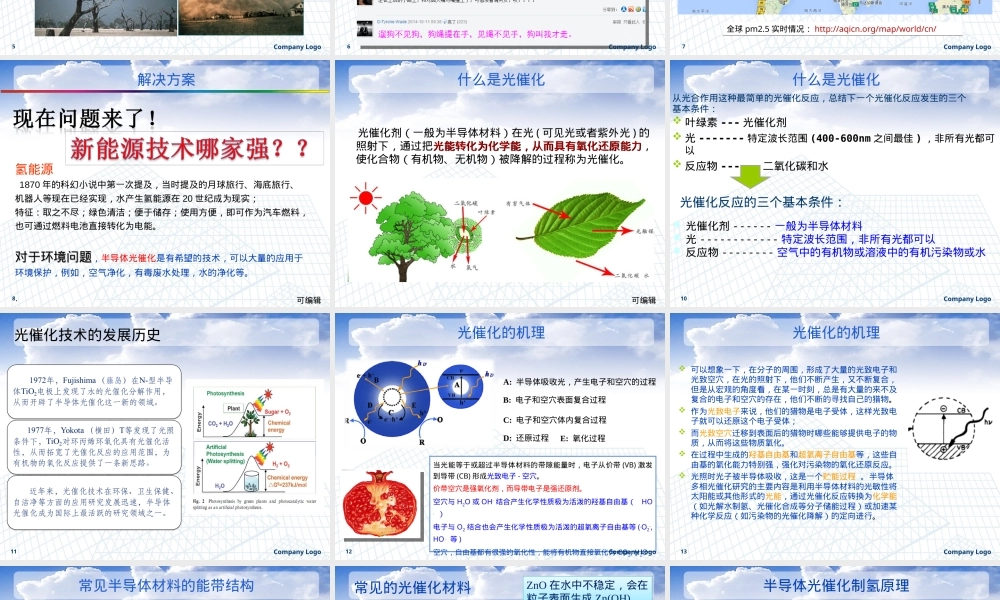 光催化材料简介教学PPT课件.ppt