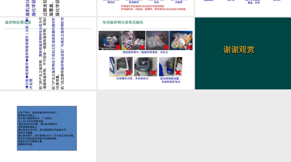 危险废弃物分类管理PPT课件.ppt
