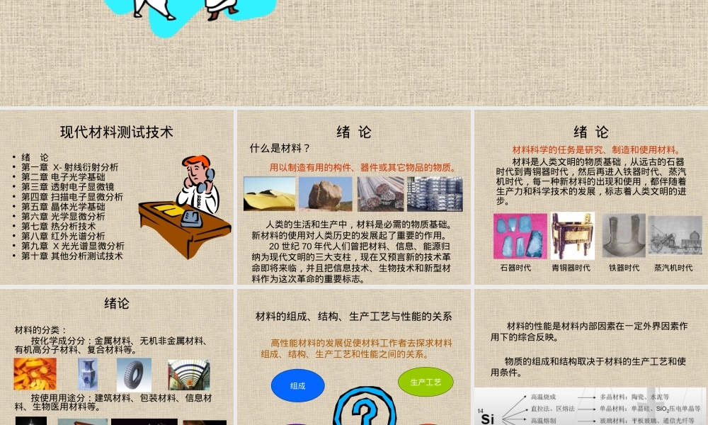 现代材料测试技术绪论PPT课件.ppt