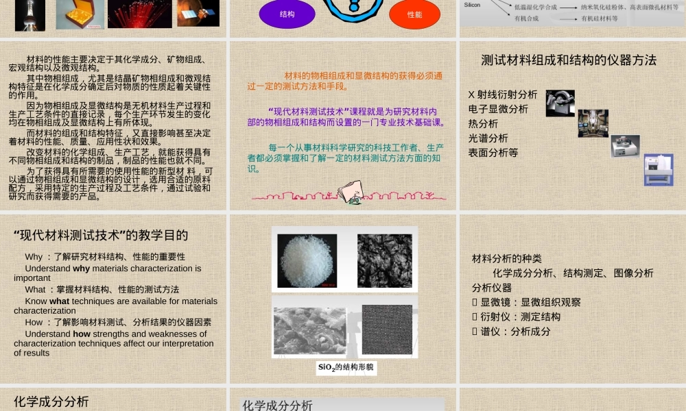 现代材料测试技术绪论PPT课件.ppt