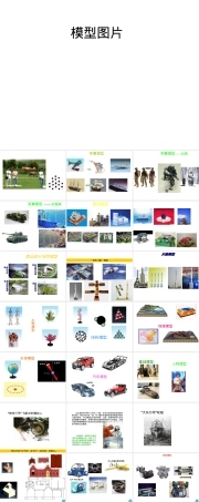 通用技术认识模型教学PPT课件.ppt