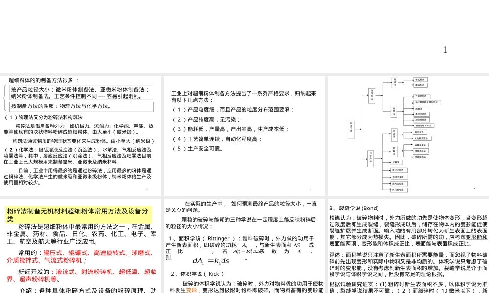 无机材料粉体制备方法PPT课件.ppt