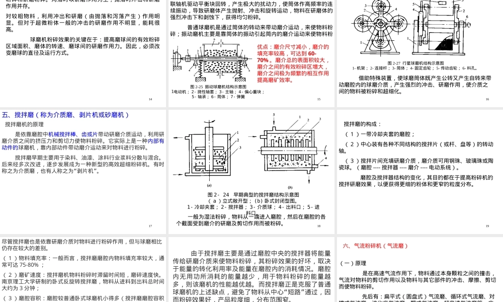无机材料粉体制备方法PPT课件.ppt