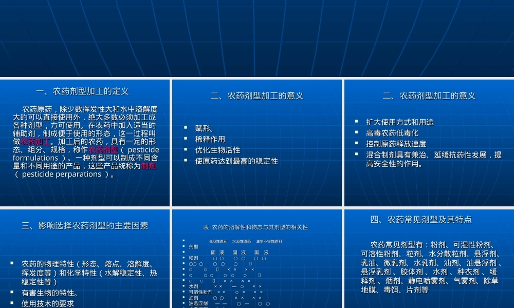 农药常见剂型及其特点PPT课件.ppt