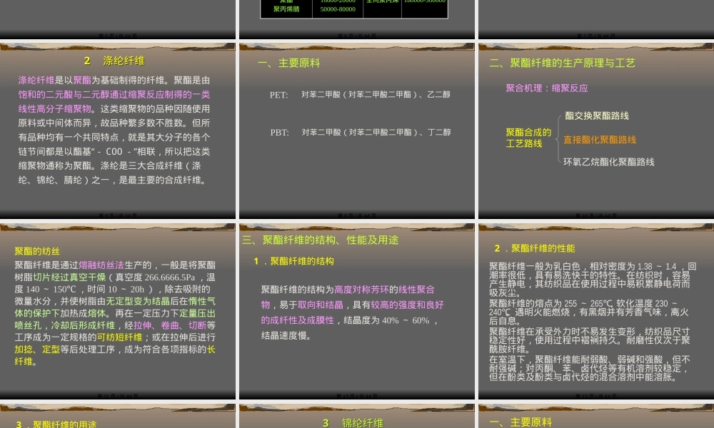 高分子材料之纤维教学PPT课件.pptx
