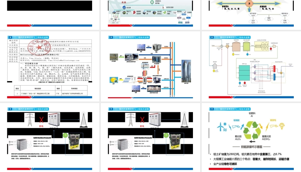 综合能源系统与氢能燃料电池PPT课件.pptx