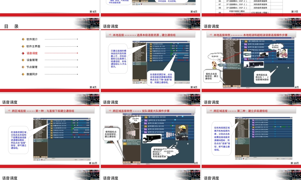 语音综合管理平台操作培训ppt课件.ppt