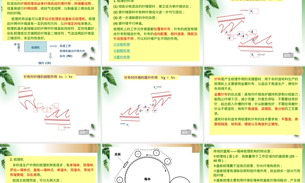 非织造材料短纤维成网工艺原理PPT课件.ppt