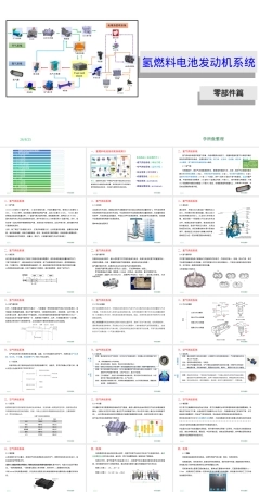 燃料电池发动机系统零部件PPT课件.ppt