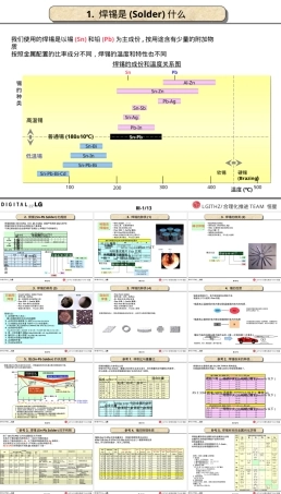 焊锡材料解析PPT课件.ppt