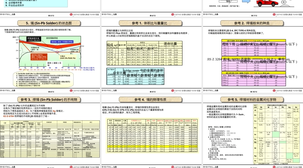 焊锡材料解析PPT课件.ppt