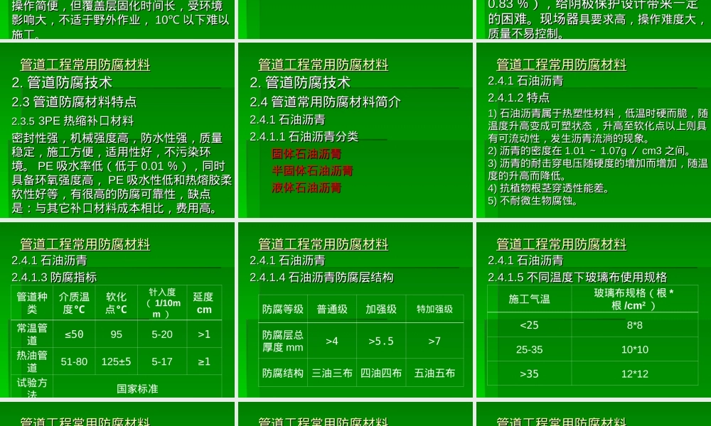 管道工程防腐材料PPT课件.ppt