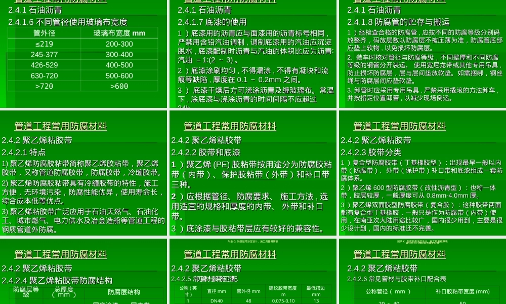 管道工程防腐材料PPT课件.ppt