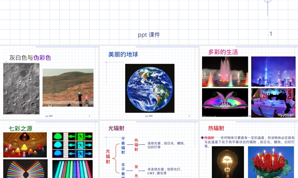 稀土材料化学PPT课件.ppt