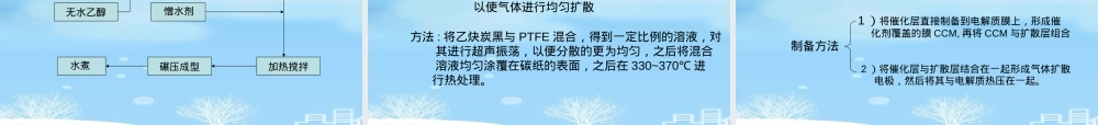 质子交换膜燃料电池教学PPT课件 副本2.ppt