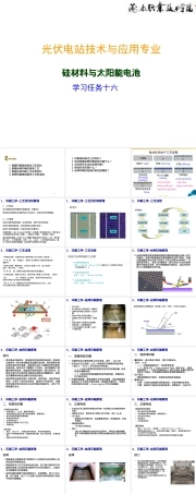 硅材料与太阳能电池丝网印刷教学PPT课件.ppt