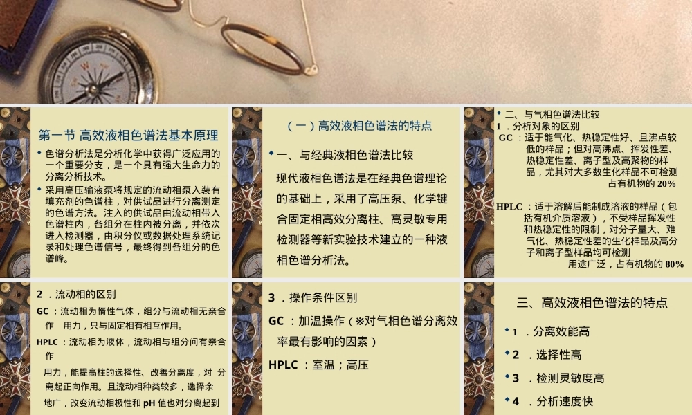 高效液相色谱法原理及其应用PPT课件.ppt