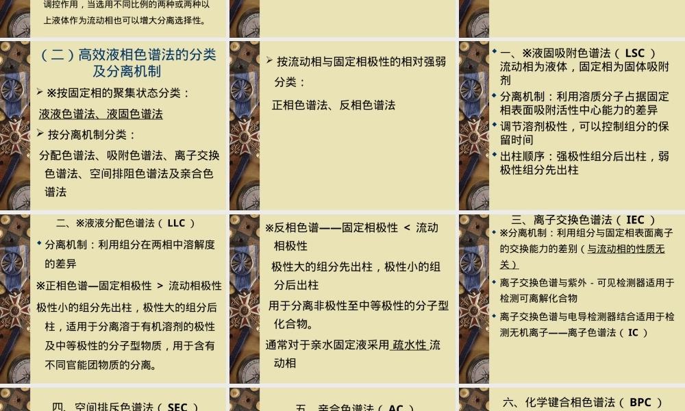 高效液相色谱法原理及其应用PPT课件.ppt