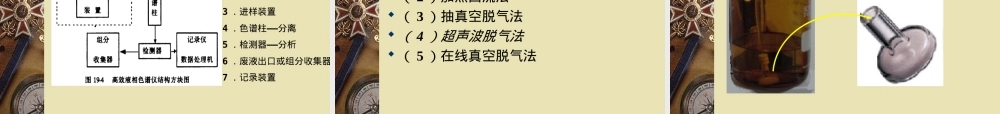 高效液相色谱法原理及其应用PPT课件.ppt