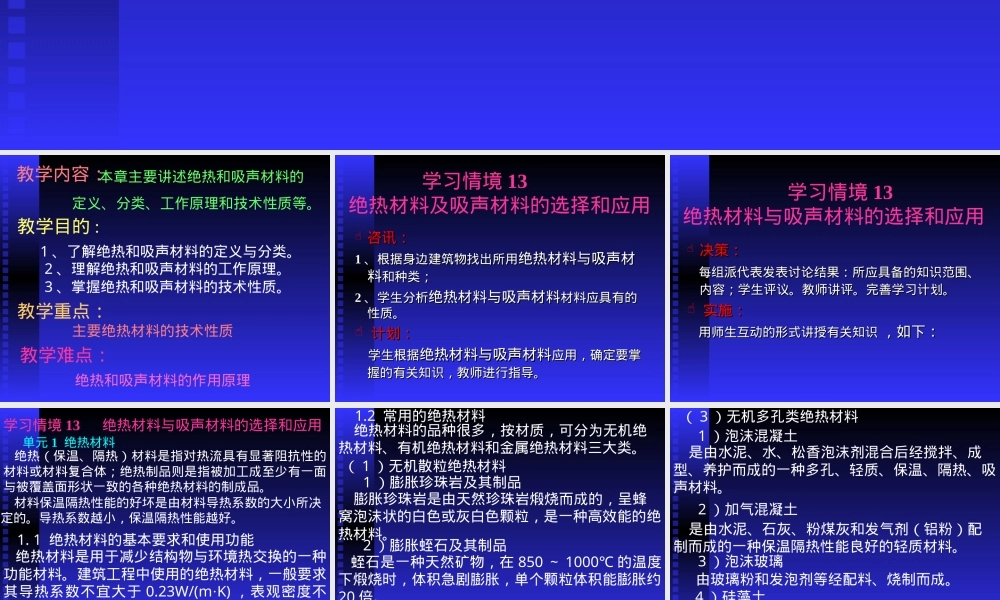 建筑与装饰材料绝热吸声材料应用PPT课件.ppt