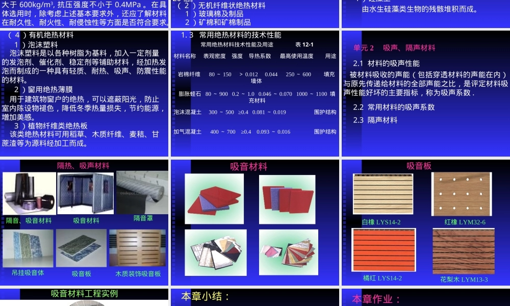 建筑与装饰材料绝热吸声材料应用PPT课件.ppt