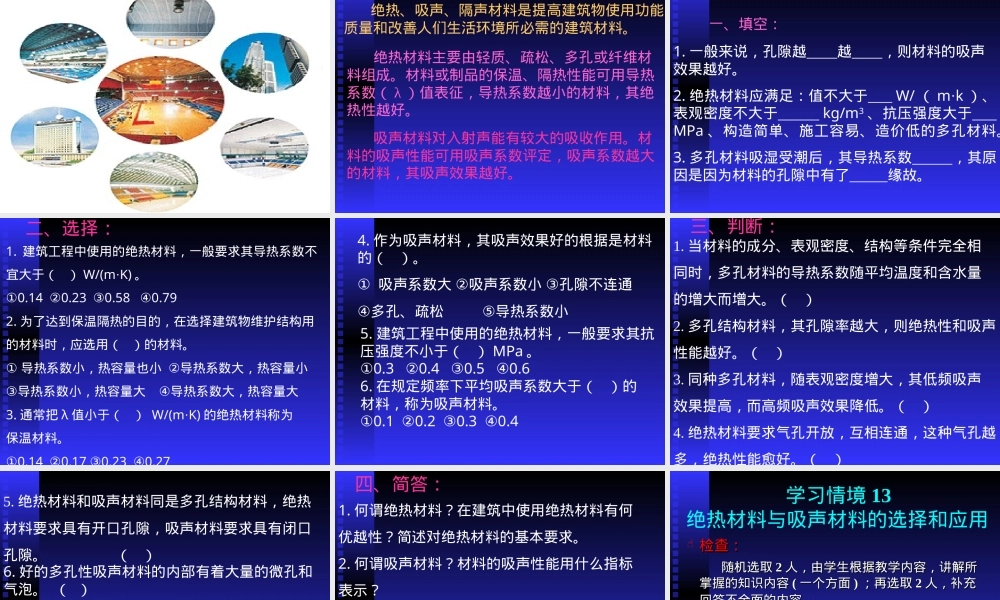 建筑与装饰材料绝热吸声材料应用PPT课件.ppt