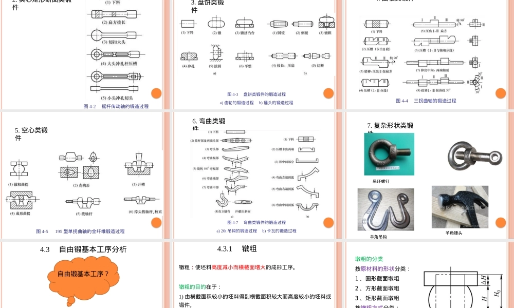 自由锻工艺PPT课件.pptx
