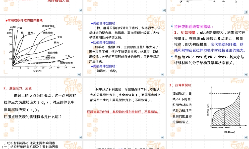 纺织材料力学性质教学PPT课件.ppt