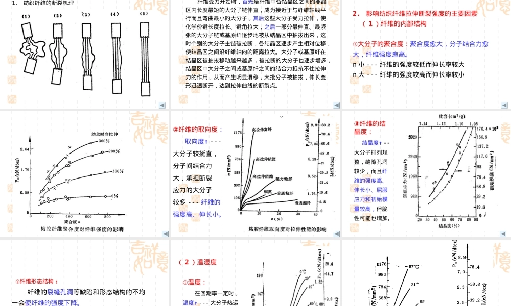 纺织材料力学性质教学PPT课件.ppt