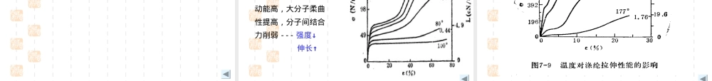 纺织材料力学性质教学PPT课件.ppt