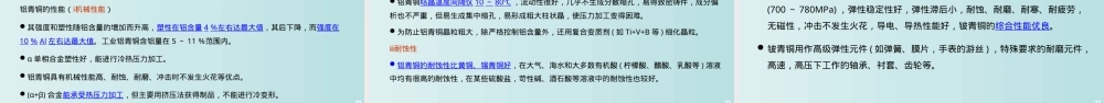 铜及铜合金材料与热处理教学PPT课件.pptx