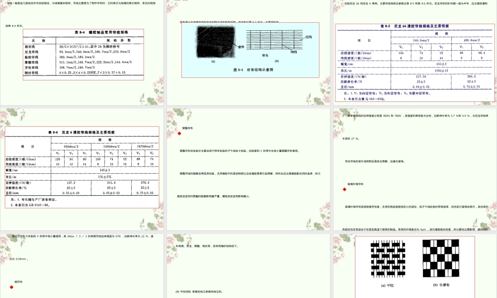 橡胶材料PPT课件,橡胶骨架材料教学PPT课件.ppt