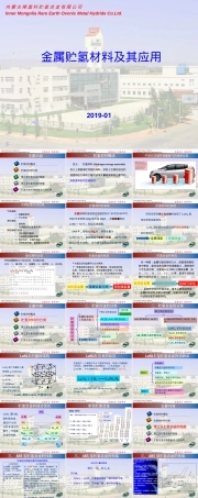金属贮氢材料及其应用教学PPT课件.ppt