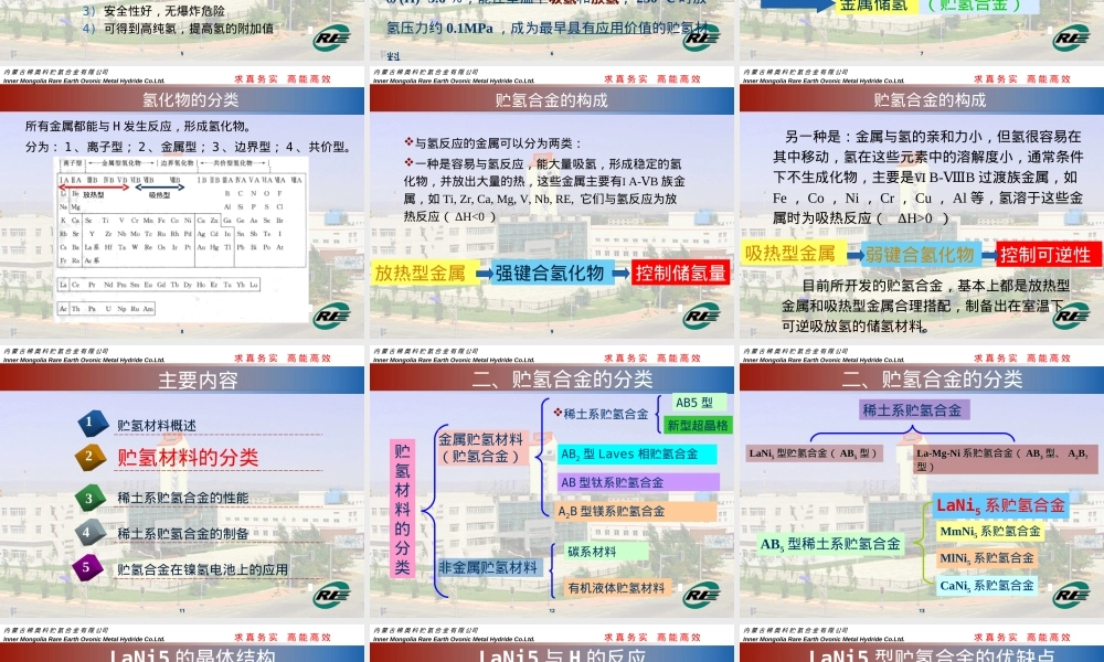金属贮氢材料及其应用教学PPT课件.ppt