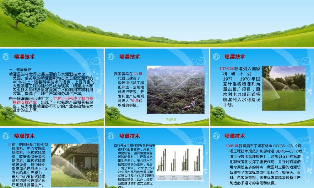 农田水利学灌水方法喷灌教学PPT课件.ppt