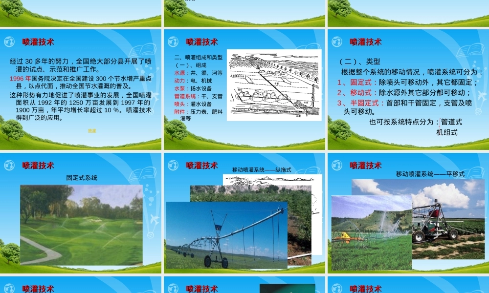 农田水利学灌水方法喷灌教学PPT课件.ppt