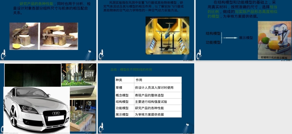 模型通用技术演示文稿,通用技术教学PPT课件.ppt