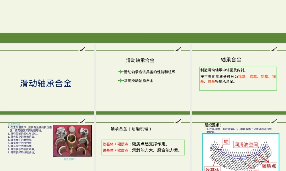 滑动轴承合金与粉末冶金材料教学PPT课件.ppt