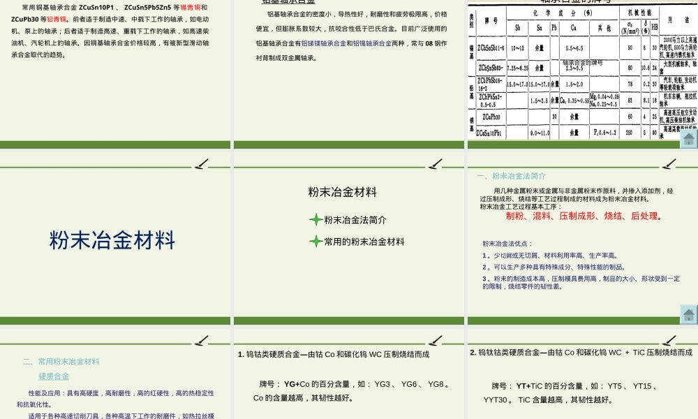 滑动轴承合金与粉末冶金材料教学PPT课件.ppt