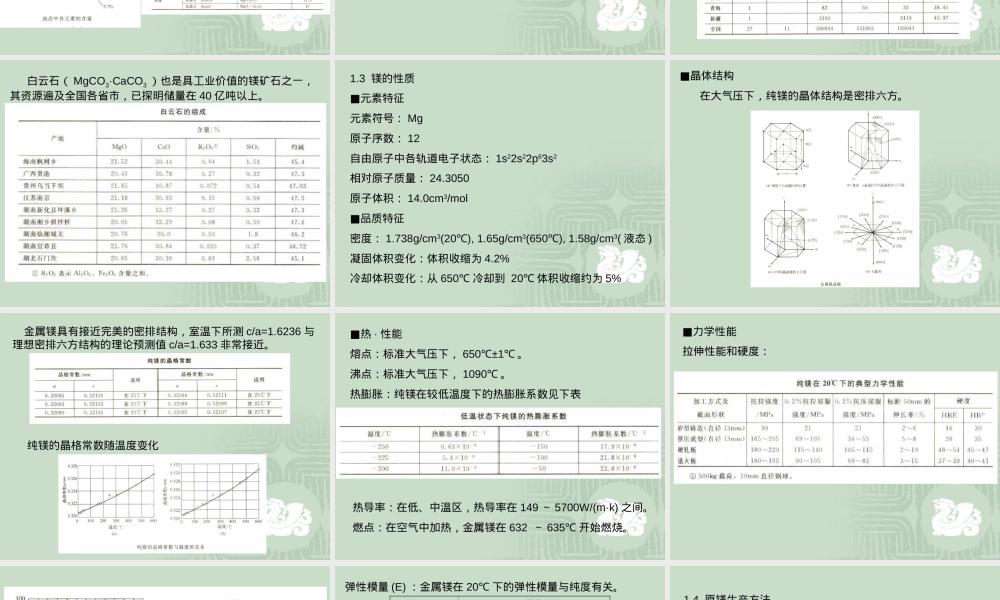 镁合金及其应用PPT课件.ppt