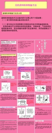 无机材料粉体制备方法教学PPT课件.ppt