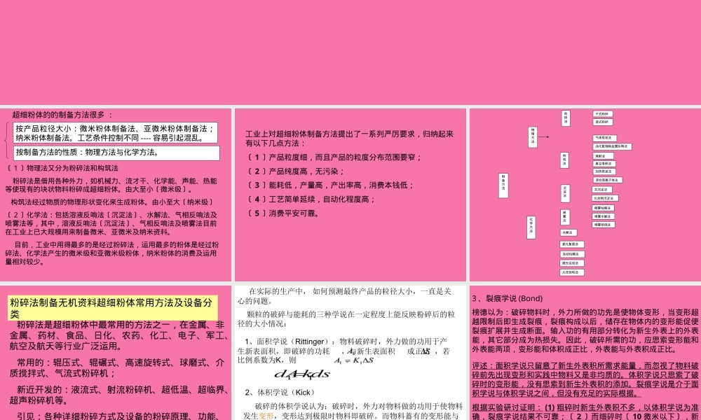 无机材料粉体制备方法教学PPT课件.ppt