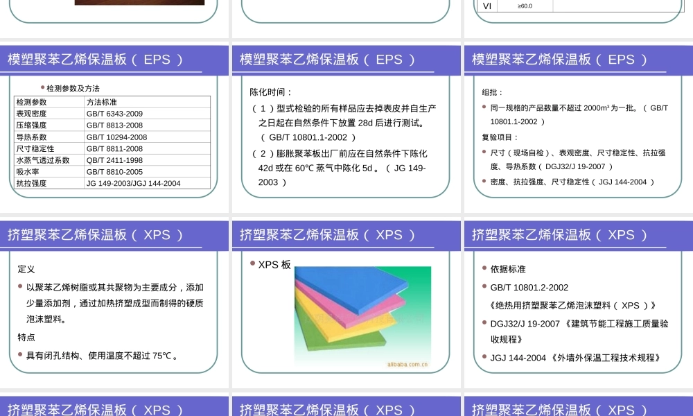 建筑节能材料培训PPT课件.ppt
