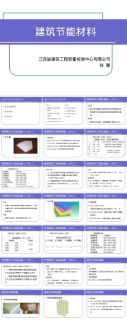 建筑节能材料培训PPT课件.ppt