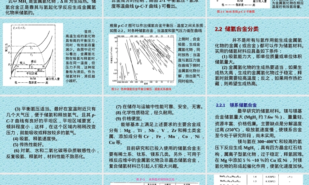 功能材料储氢材料教学PPT课件.ppt