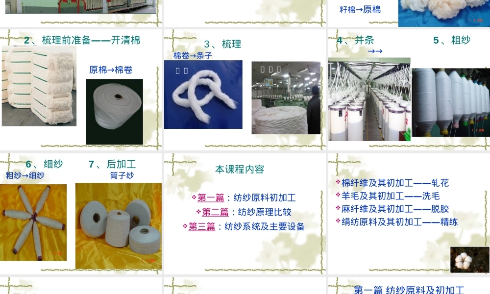 棉纤维初加工教学PPT课件.ppt