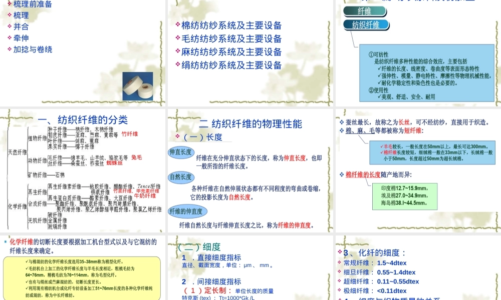 棉纤维初加工教学PPT课件.ppt