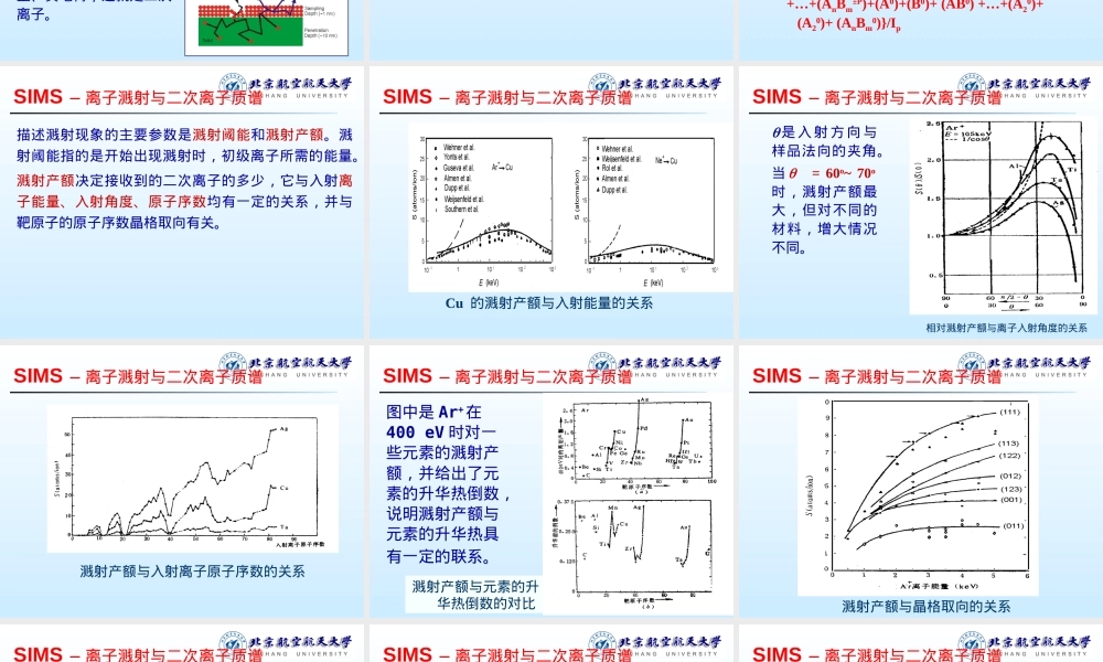 现代材料分析方法SIMS教学PPT课件.ppt