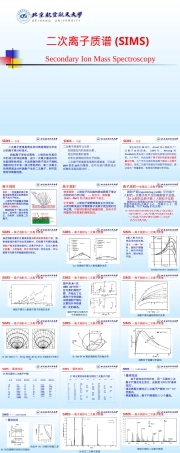 现代材料分析方法SIMS教学PPT课件.ppt